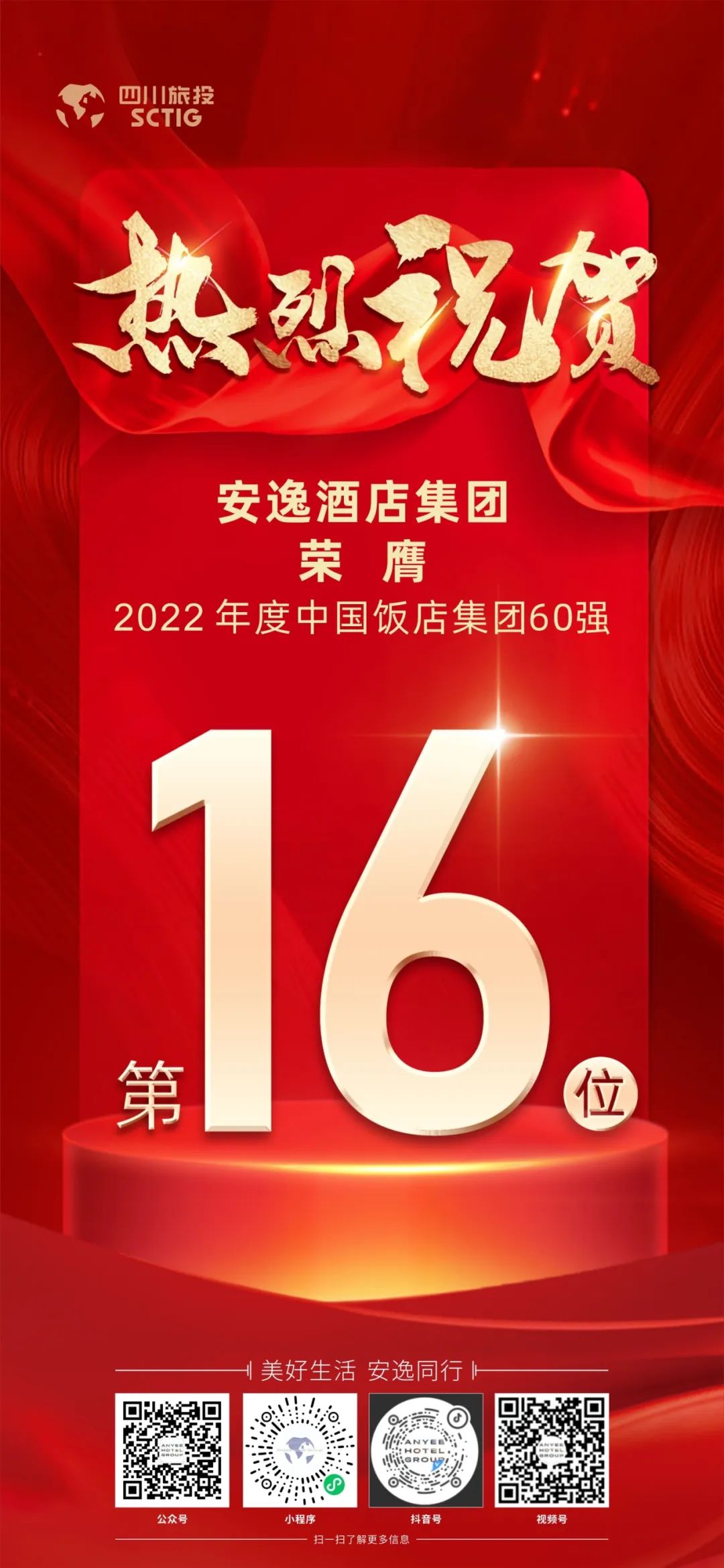 ĴvwinӮߡ2022й꼯60ǿ